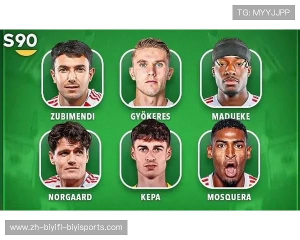 英超球队谁最强当前战力与历史荣誉对比