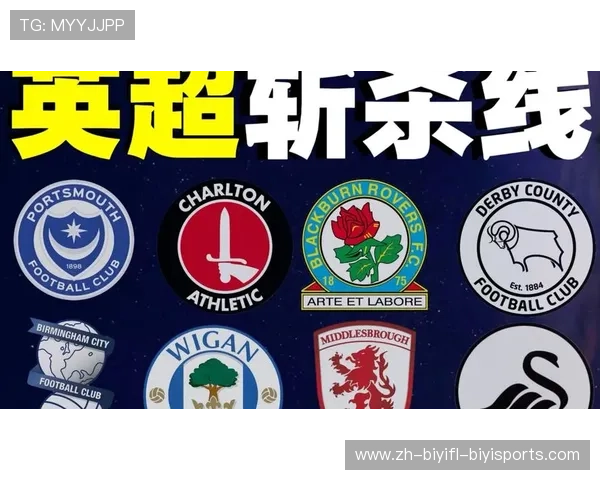 英超有哪些球队：英超俱乐部概览