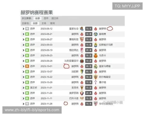 西甲联赛积分排名的作用与计算方式详解